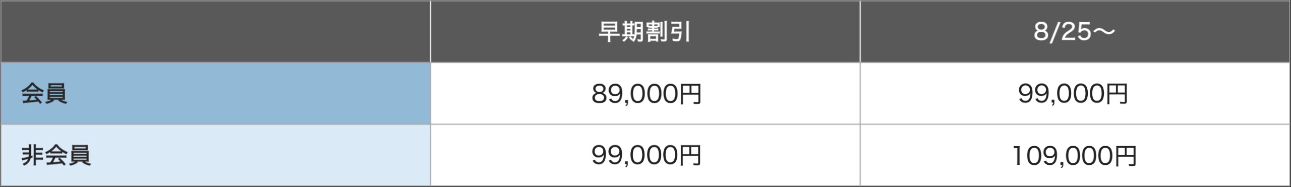 料金一覧